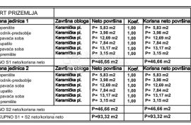 Luksuzni duplex vila s bazenom, Ližnjan, Casa