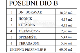 Poreč, Dvojna kuća sa bazenom u novogradnji, Poreč, Casa