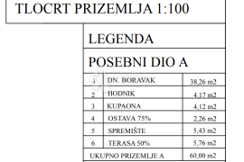 Novogradnja: Dvojna kuća sa bazenom, Poreč, Poreč, Maison