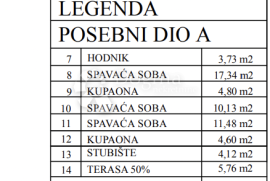 Novogradnja: Dvojna kuća sa bazenom, Poreč, Poreč, Maison