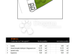 STAN U MODERNOJ VILI SA BAZENOM (Z5 S5.3), Okrug, شقة