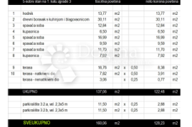 STAN U MODERNOJ VILI SA BAZENOM (Z3 S3.2), Okrug, Daire