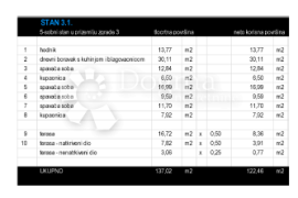 STAN U MODERNOJ VILI SA BAZENOM (Z3 S3.1), Okrug, Διαμέρισμα