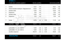 STAN U MODERNOJ VILI SA BAZENOM (Z3 S2.1), Okrug, Appartement