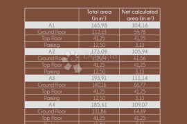 LUKSUZNI STAN U NOVOGRADNJI - 110,66m2, Nin, Flat