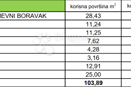 EKSKLUZIVNA PONUDA!! DVOSOBAN STAN U NOVOGRADNJI, Vir, Appartamento