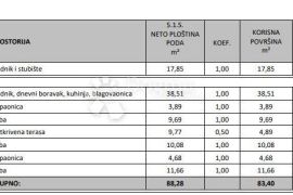 LUKSUZNA NOVOGRADNJA U BLIZINI MORA (A1), Poreč, شقة