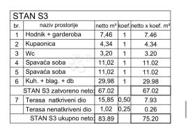 Luksuzna novogradnja - 1.kat, Ližnjan, Apartamento