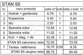 Luksuzna novogradnja - 1.kat, Ližnjan, شقة