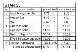 Luksuzna novogradnja - 2.kat, Ližnjan, Appartamento