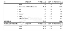 Otok Pag Novalja, novi stan 50,92m2, 2S+DB, 2.kat, Novalja, شقة