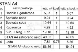 NOVOGRADNJA A4-2SPAVAĆE SOBE 54,91 m2, Pula, Flat