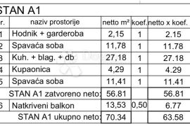 NOVOGRADNJA A1- 2 SPAVAĆE SOBE 63.58 m2, Pula, شقة