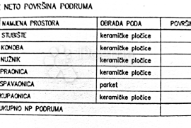 Dvojna kuća sa pogledom na more - PRILIKA !, Vodnjan, Kuća