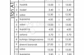 LUKSUZAN STAN NA 600 m OD MORA, Medulin, Flat