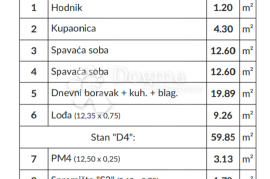 Urbane vile Ližnjan - novogradnja - stan sa pogledom na more, Ližnjan, Daire