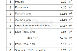 Stan na 1. katu s otvorenim pogledom na more - novogradnja, Ližnjan, Daire