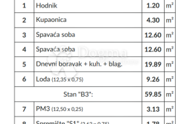 Stan sa pogledom na more u novogradnji - atraktivna lokacija, Ližnjan, Daire