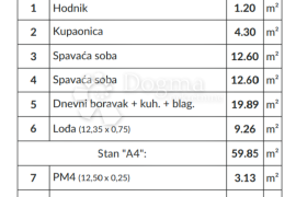 Novogradnja na izvanrednoj lokaciji - pogled na more - 1. kat, Ližnjan, Daire