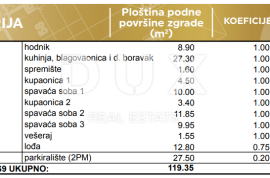 ZADAR, PRIVLAKA - Elegantan stan na drugom katu samo 190 metara od mora! Novogradnja! S9, Privlaka, Flat