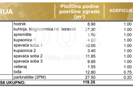 ZADAR, PRIVLAKA - Elegantan stan na katu samo 190 metara od mora! Novogradnja! S6, Privlaka, Appartment