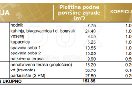 ZADAR, PRIVLAKA - Elegantan stan s vrtom samo 190 metara od mora! Novogradnja! S2, Privlaka, Appartment