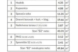 PRODAJA, STAN, VALDEBEK, NOVOGRADNJA, 1SS+DB, Pula, Flat