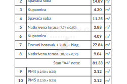 PRODAJA, STAN, VALDEBEK, NOVOGRADNJA, 2SS+DB, Pula, Διαμέρισμα