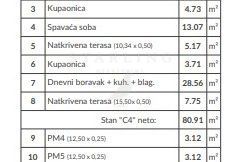 PRODAJA, STAN, VALDEBEK, NOVOGRADNJA, 2SS+DB, Pula, Διαμέρισμα