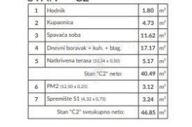 PRODAJA, STAN, VALDEBEK, NOVOGRADNJA, 1SS+DB, Pula, Flat