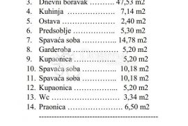 Građevinsko zemljište sa projektom i građevinskom dozvolom, Motovun, Tierra