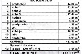 Zagreb centar (Britanski trg) prostrani stan s balkonom, 117m2, Gornji Grad - Medveščak, Appartamento