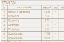 Stan Prodaja stanova u novom poslovno- stambenom projektu, Poreč C1, Poreč, Flat