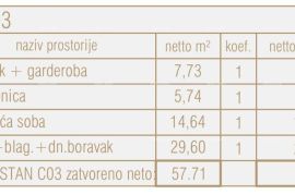 Stan Prodaja stanova u novom poslovno- stambenom projektu, Poreč C3, Poreč, شقة