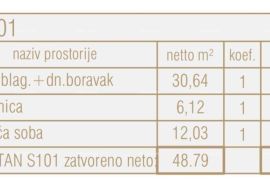 Stan Prodaja stanova u novom poslovno - stambenom projektu, Poreč, S 101, Poreč, Kвартира