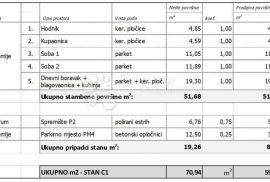 Novogradnja u centru Dubrave, Donja Dubrava, Flat