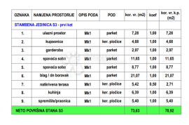 PREKRASAN DVOSOBAN STAN U NOVOGRADNJI, Zadar, Stan