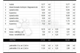 STAN U MODERNOJ VILI SA BAZENOM (Z3 S3.3), Okrug, شقة