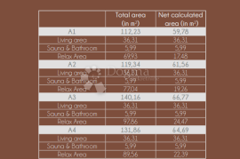 LUKSUZNI STAN U NOVOGRADNJI - 107,67m2, Nin, Διαμέρισμα