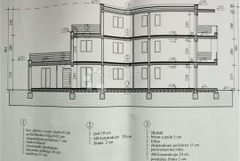 Novogradnja Žbandaj, stan u prizemlju, Poreč, Stan