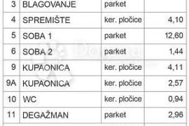 Novogradnja Čehi (S9) 77,00m2, Novi Zagreb - Zapad, شقة