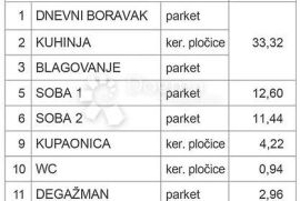 Novogradnja Čehi (S3) 65,48m2, Novi Zagreb - Zapad, Wohnung