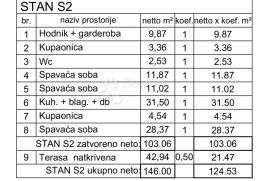 Luksuzni stan - prizemlje, Ližnjan, شقة