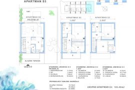 Apartman Novogradnja Novalja 113,13 m2, Novalja, Kвартира