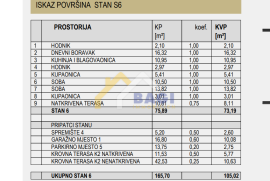 Dvosoban stan u Zadru -TOP, Zadar, Daire