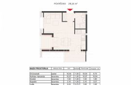 Ponuda studio apartmana od 24,49m2 do 31,21m2 u izgradnji Ski Centar Ravna Planina, Appartement