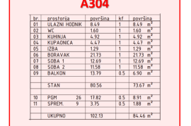 Novogradnja - dvosoban stan na 3.katu, Poreč, Istra, Poreč, Flat