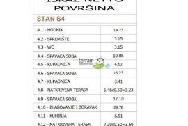 Istra, Pula, stan 115,46m2, 3SS+DB, II.kat, parking, NOVO!! #prodaja, Pula, Διαμέρισμα