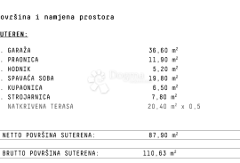 NOVALJA LUN NOVA KUĆA NADOMAK MORA, Novalja, بيت