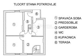 Prodaja/Najam, kuća, Mlinovi, 544 m², Podsljeme, Maison